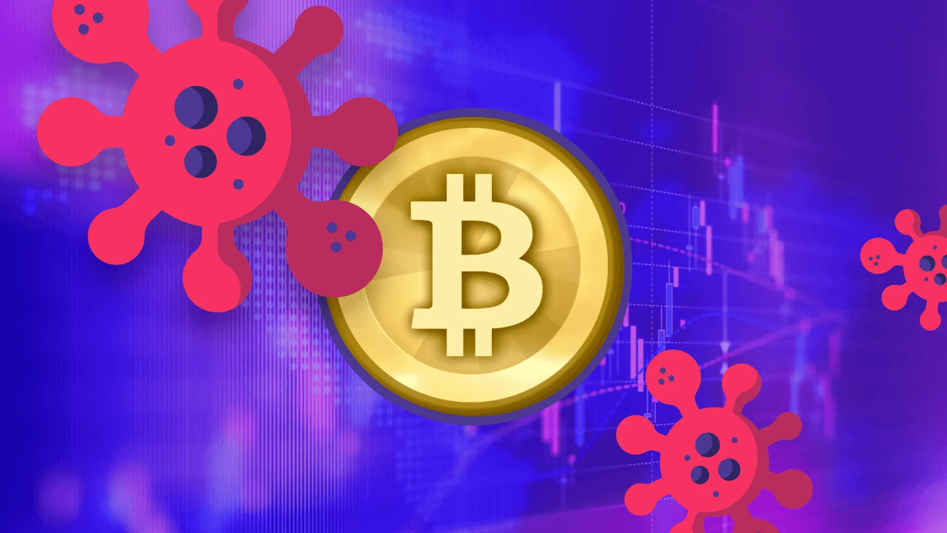 Coronavirus influence on bitcoin